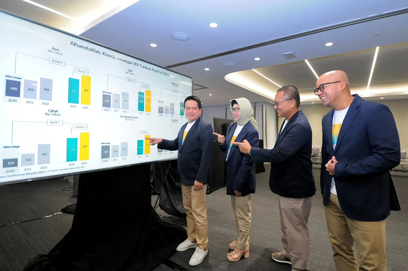 Capai Pertumbuhan Laba 22,83%, Strategi BSI Perkuat Digitalisasi dan Inovasi