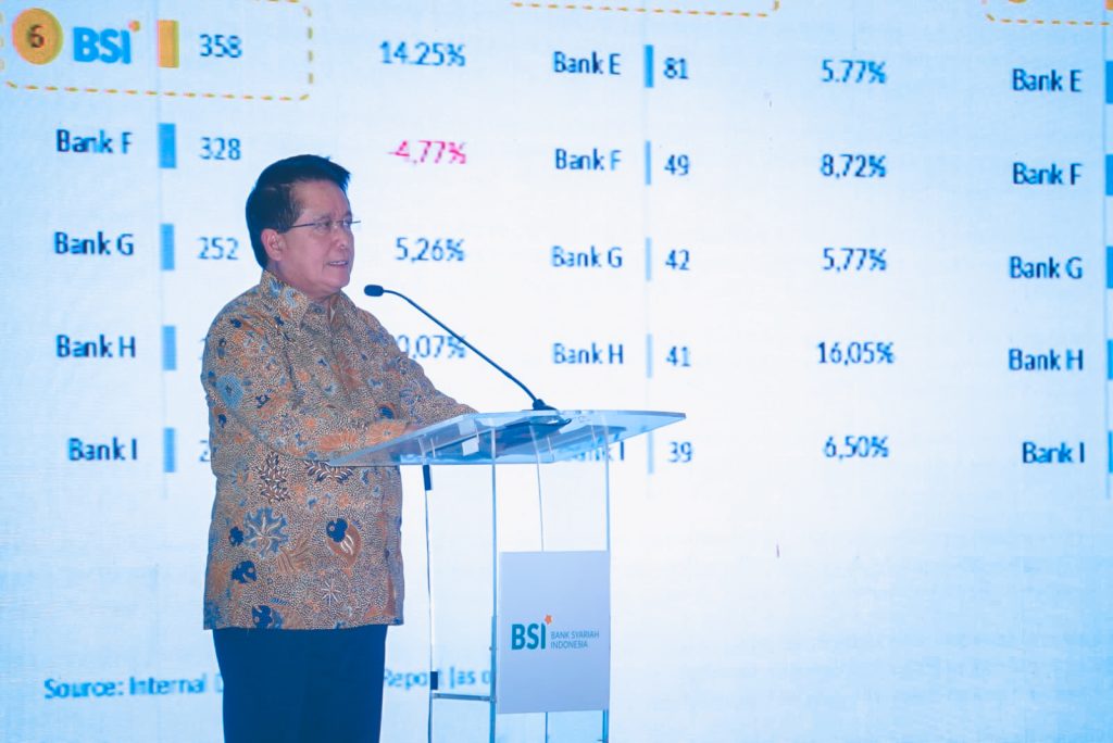 Peringati HUT ke-4, BSI Raih Penghargaan Alpha South East Asia atas ESG Sukuk