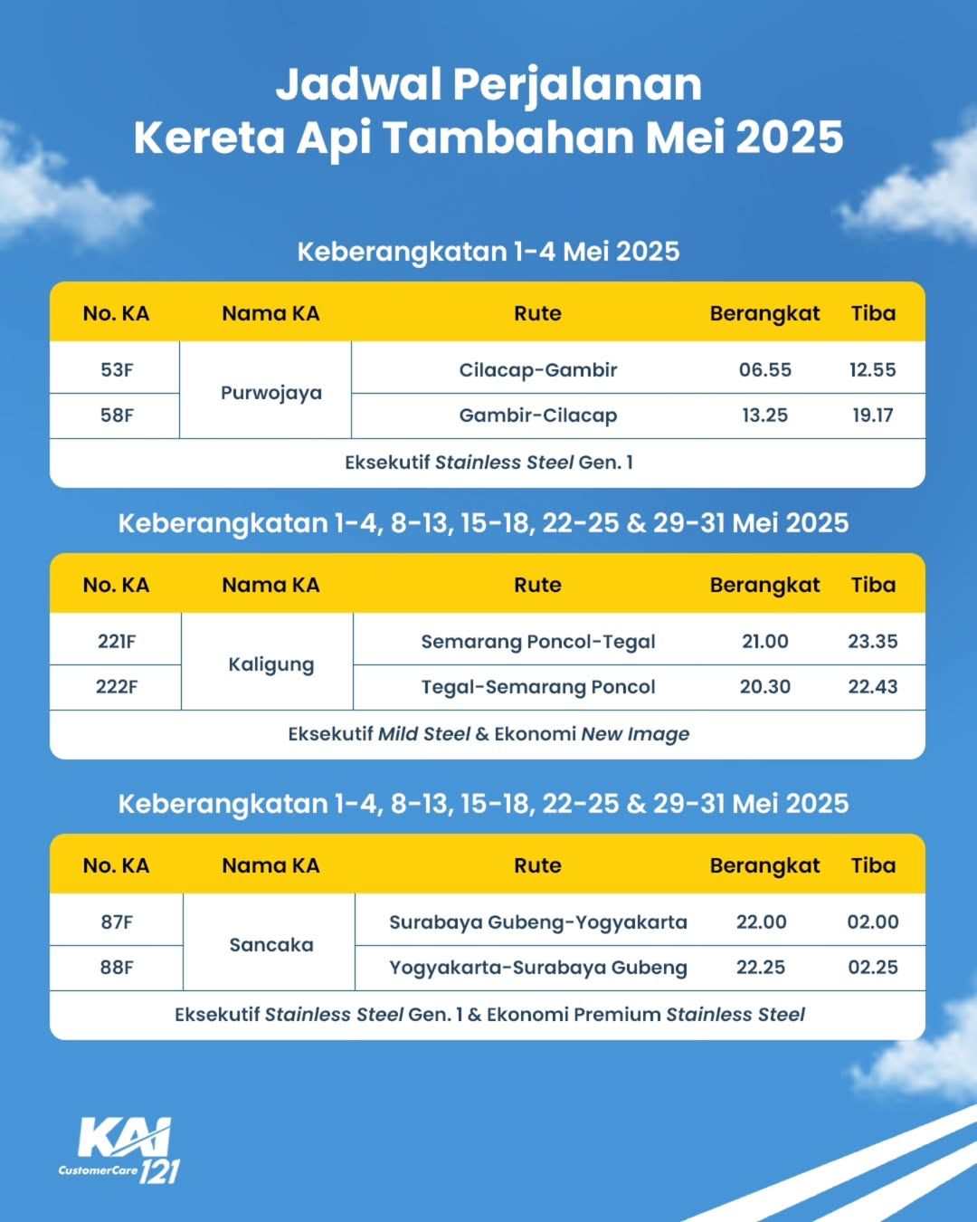aMElzing Trip! Jangan Khawatir Kehabisan Tiket, KAI Hadirkan Kereta Tambahan