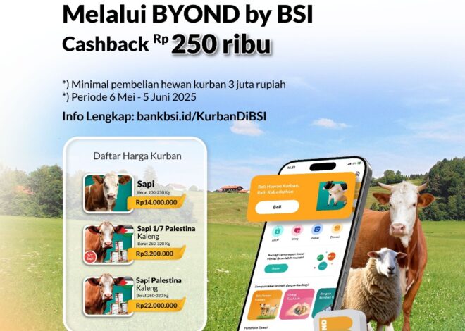 BYOND Permudah Ibadah Kurban, BSI Kerjasama Dengan 17 LAZNAS